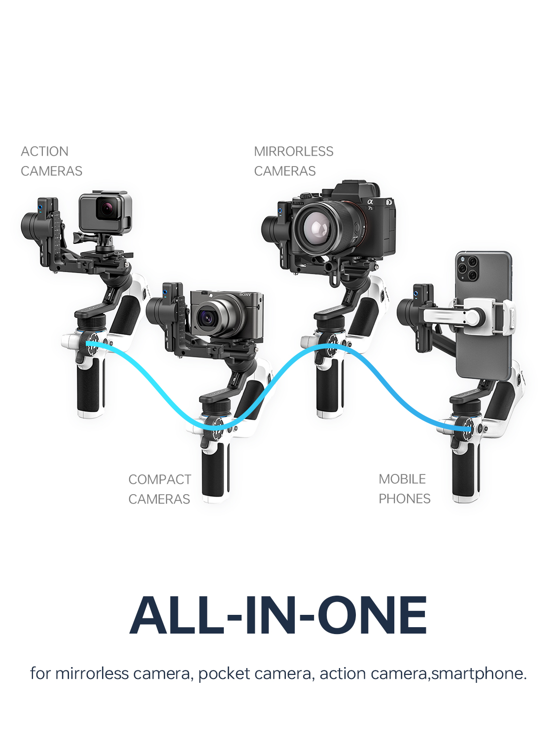 FeiyuTech SCORP Mini 2 All-in- - Drone Gimbal For Gopro recensie en prijs